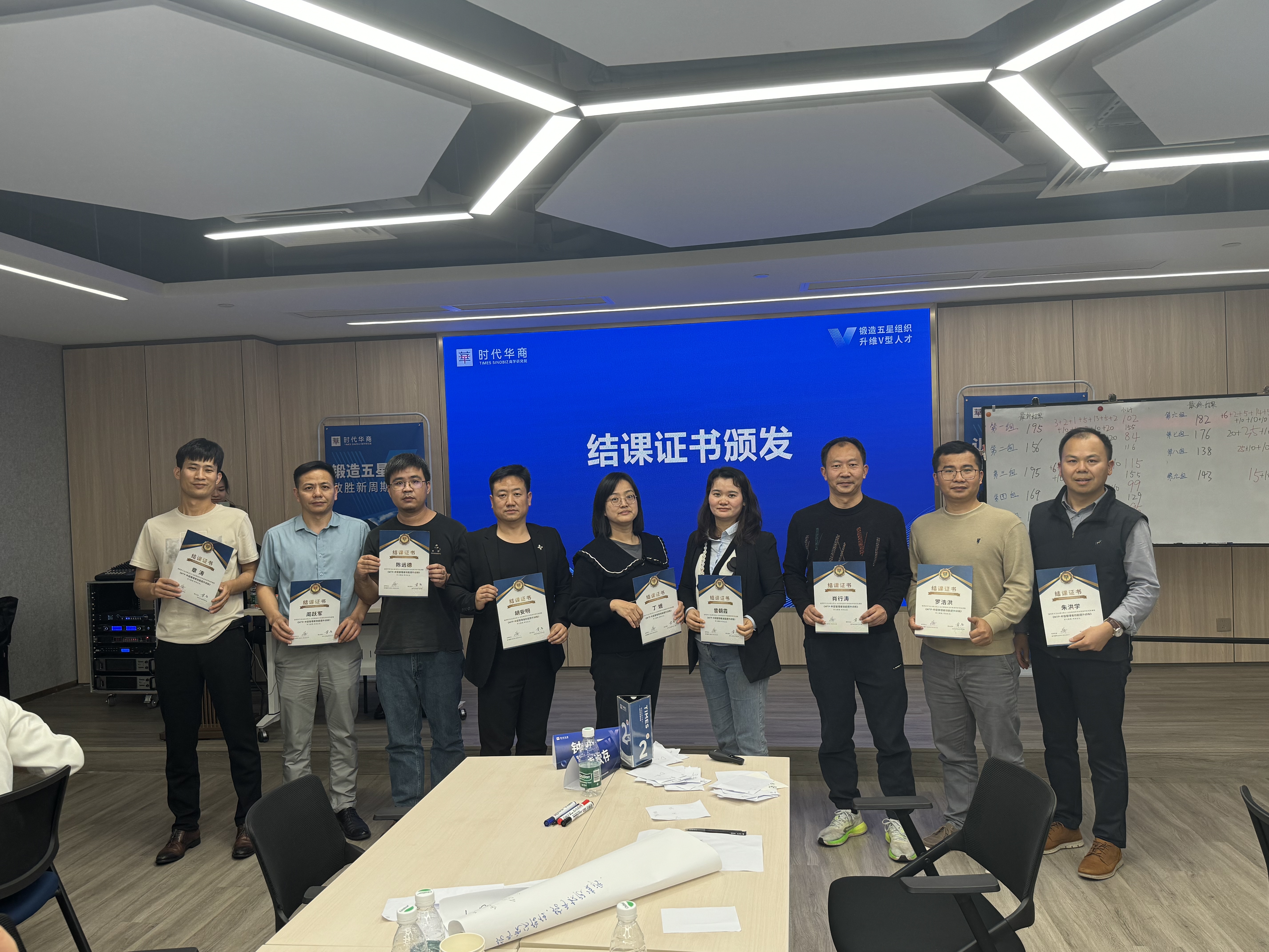 致力于学习型组织！BB贝博艾弗森科技《MTP—中层管理者技能提升训练》圆满结课—2024.3.15